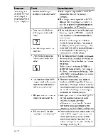 Предварительный просмотр 66 страницы Sony DPP-FP97 Operating Instructions Manual