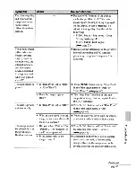 Предварительный просмотр 69 страницы Sony DPP-FP97 Operating Instructions Manual