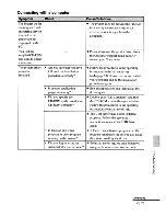 Предварительный просмотр 73 страницы Sony DPP-FP97 Operating Instructions Manual