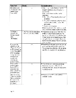 Предварительный просмотр 74 страницы Sony DPP-FP97 Operating Instructions Manual