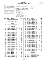 Preview for 28 page of Sony DPP-M55 Marketing Service Manual