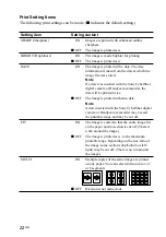 Предварительный просмотр 22 страницы Sony DPP-MP1 Operating Instructions Manual