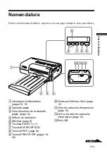 Предварительный просмотр 41 страницы Sony DPP-MP1 Operating Instructions Manual