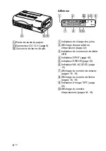 Предварительный просмотр 42 страницы Sony DPP-MP1 Operating Instructions Manual