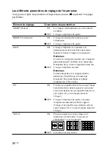 Предварительный просмотр 56 страницы Sony DPP-MP1 Operating Instructions Manual