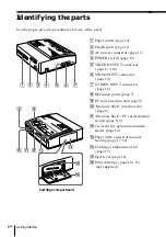 Предварительный просмотр 6 страницы Sony DPP-MS300 Marketing Operating Instructions Manual