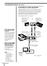 Предварительный просмотр 10 страницы Sony DPP-MS300 Marketing Operating Instructions Manual