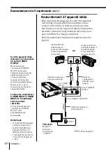 Предварительный просмотр 64 страницы Sony DPP-MS300 Marketing Operating Instructions Manual