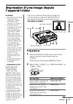 Предварительный просмотр 77 страницы Sony DPP-MS300 Marketing Operating Instructions Manual