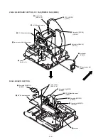 Предварительный просмотр 15 страницы Sony DPP-MS300 Marketing Service Manual