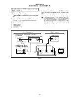 Предварительный просмотр 20 страницы Sony DPP-MS300 Marketing Service Manual