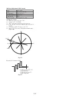 Предварительный просмотр 25 страницы Sony DPP-MS300 Marketing Service Manual