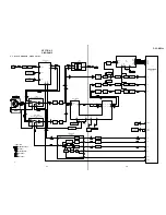 Предварительный просмотр 28 страницы Sony DPP-MS300 Marketing Service Manual