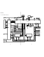 Предварительный просмотр 29 страницы Sony DPP-MS300 Marketing Service Manual