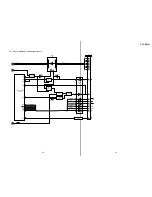 Предварительный просмотр 30 страницы Sony DPP-MS300 Marketing Service Manual