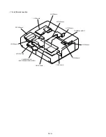 Предварительный просмотр 35 страницы Sony DPP-MS300 Marketing Service Manual