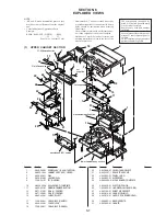 Предварительный просмотр 69 страницы Sony DPP-MS300 Marketing Service Manual