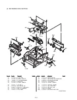 Предварительный просмотр 72 страницы Sony DPP-MS300 Marketing Service Manual