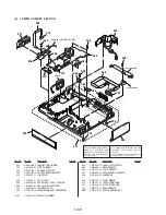 Предварительный просмотр 74 страницы Sony DPP-MS300 Marketing Service Manual