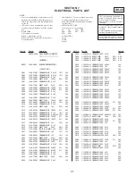 Предварительный просмотр 75 страницы Sony DPP-MS300 Marketing Service Manual