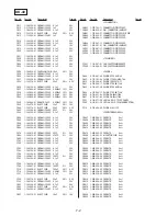 Предварительный просмотр 76 страницы Sony DPP-MS300 Marketing Service Manual