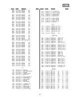 Предварительный просмотр 77 страницы Sony DPP-MS300 Marketing Service Manual