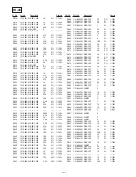 Предварительный просмотр 78 страницы Sony DPP-MS300 Marketing Service Manual