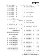 Предварительный просмотр 81 страницы Sony DPP-MS300 Marketing Service Manual