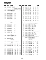 Предварительный просмотр 84 страницы Sony DPP-MS300 Marketing Service Manual