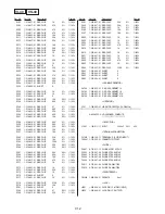 Предварительный просмотр 86 страницы Sony DPP-MS300 Marketing Service Manual