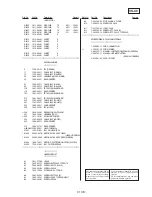 Предварительный просмотр 87 страницы Sony DPP-MS300 Marketing Service Manual