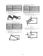 Предварительный просмотр 24 страницы Sony DPP-MS300E Service Manual