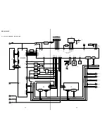 Предварительный просмотр 29 страницы Sony DPP-MS300E Service Manual