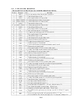 Предварительный просмотр 56 страницы Sony DPP-MS300E Service Manual