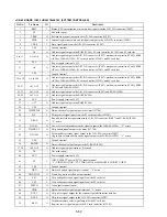 Предварительный просмотр 59 страницы Sony DPP-MS300E Service Manual