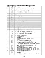 Предварительный просмотр 62 страницы Sony DPP-MS300E Service Manual