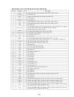 Предварительный просмотр 64 страницы Sony DPP-MS300E Service Manual