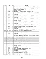 Предварительный просмотр 65 страницы Sony DPP-MS300E Service Manual