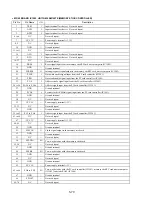 Предварительный просмотр 67 страницы Sony DPP-MS300E Service Manual