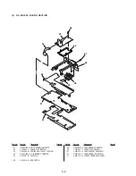 Предварительный просмотр 70 страницы Sony DPP-MS300E Service Manual