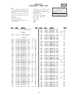 Предварительный просмотр 75 страницы Sony DPP-MS300E Service Manual