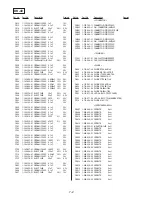 Предварительный просмотр 76 страницы Sony DPP-MS300E Service Manual