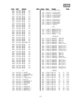 Предварительный просмотр 77 страницы Sony DPP-MS300E Service Manual