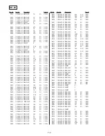 Предварительный просмотр 78 страницы Sony DPP-MS300E Service Manual