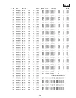 Предварительный просмотр 79 страницы Sony DPP-MS300E Service Manual