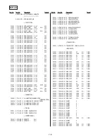 Предварительный просмотр 82 страницы Sony DPP-MS300E Service Manual