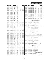 Предварительный просмотр 83 страницы Sony DPP-MS300E Service Manual