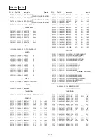 Предварительный просмотр 84 страницы Sony DPP-MS300E Service Manual