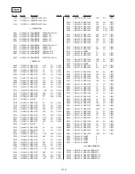 Предварительный просмотр 86 страницы Sony DPP-MS300E Service Manual