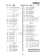 Предварительный просмотр 87 страницы Sony DPP-MS300E Service Manual